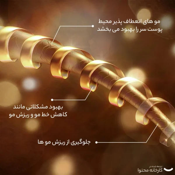 شامپو تقویت کننده و ضد ریزش مو بیو آکوا مدل رزماری حجم 250 میلی لیتر - Image 2