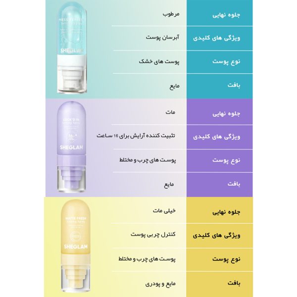 اسپری فیکس آرایش شیگلم حجم 55 میلی لیتر - Image 3