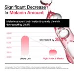 سرم روشن کننده و ضدجوش نیاسینامید آنوا حاوی عصاره هلو  Peach 70% Niacin حجم 30 میلی لیتر - Image 3