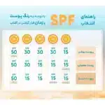 کرم ضد آفتاب رنگی استلین مدل spf 70 حجم 50 میلی لیتر - Image 7